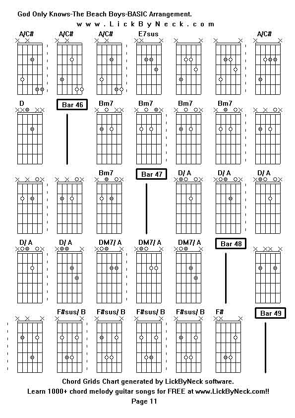 Chord Grids Chart of chord melody fingerstyle guitar song-God Only Knows-The Beach Boys-BASIC Arrangement,generated by LickByNeck software.